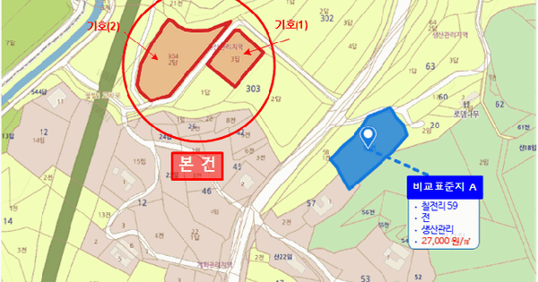 충청남도 서산시 부석면 칠전리 303-3  미지정 경매 물건 이미지