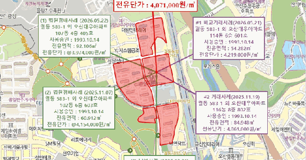 경기도 오산시 궐동 583-1 오산대우아파트 106동 11층1102호 미지정 경매 물건 이미지