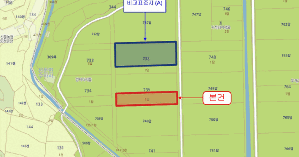 경기도 이천시 신둔면 수하리 739-1  미지정 경매 물건 이미지