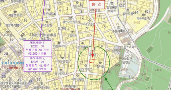 인천광역시 미추홀구 숭의동 7-186 희성베스트빌  2층202호 미지정 경매 물건 이미지