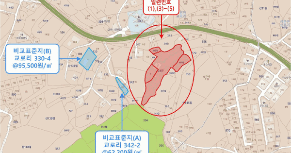 충청남도 당진시 석문면 교로리 343-1  미지정 경매 물건 이미지