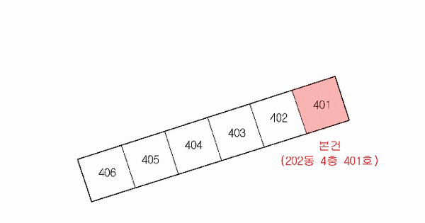 부산광역시 기장군 정관읍 모전리 776 정관동일스위트2차 202동 4층401호 미지정 경매 물건 이미지