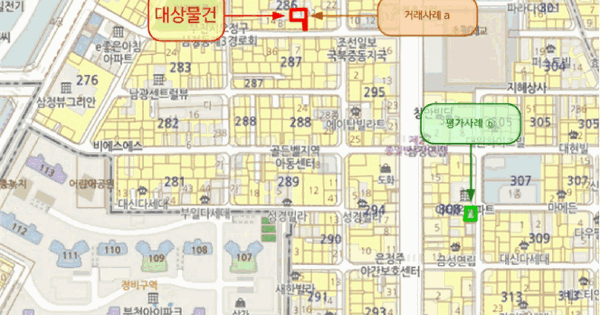 경기도 부천시 오정구 삼정동 286-24 홍일연립 에이동 3층 301호 미지정 경매 물건 이미지