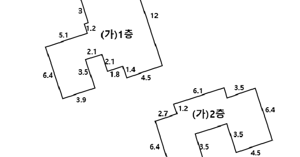 대구광역시 동구 송정동 249  미지정 경매 물건 이미지
