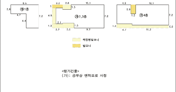 대구광역시 서구 중리동 1086-8  미지정 경매 물건 이미지