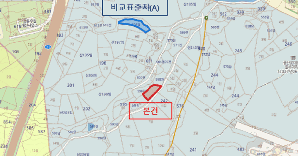 울산광역시 북구 산하동 597  미지정 경매 물건 이미지