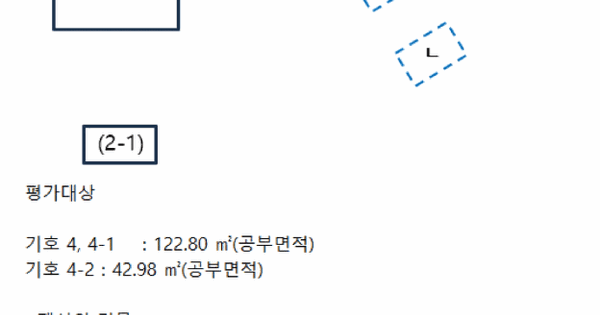 경상남도 사천시 사천읍 두량리 1006  미지정 경매 물건 이미지