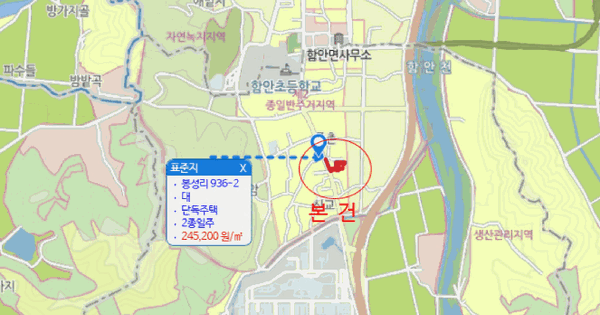 경상남도 함안군 함안면 봉성리 969  미지정 경매 물건 이미지