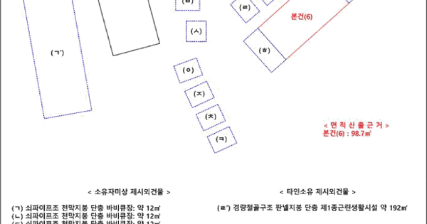 충청남도 천안시 동남구 목천읍 지산리 75  미지정 경매 물건 이미지