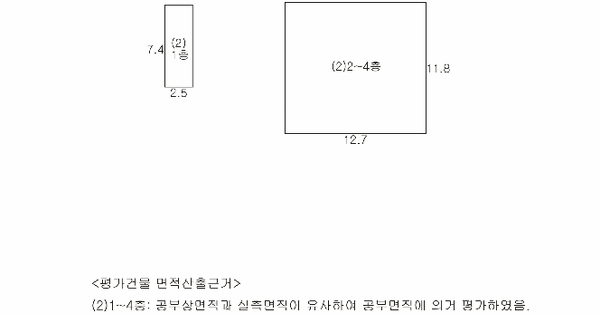 대구광역시 중구 대봉동 187-6  미지정 경매 물건 이미지