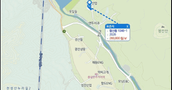 경상남도 양산시 평산동 1042-24  미지정 경매 물건 이미지