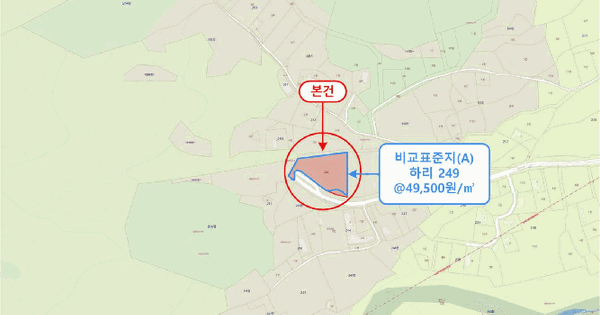 강원특별자치도 양구군 양구읍 하리 249  미지정 경매 물건 이미지