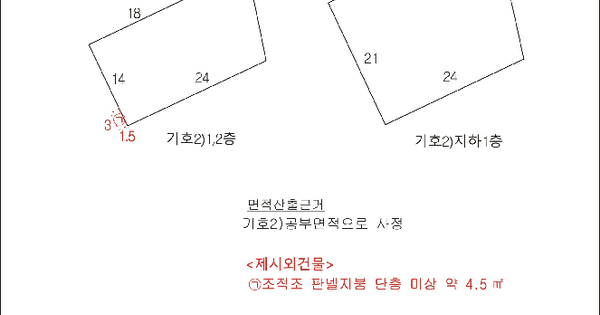대구광역시 달서구 죽전동 280-6  미지정 경매 물건 이미지