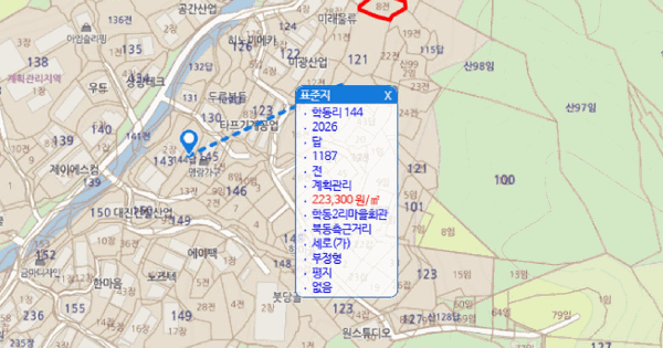 경기도 광주시 초월읍 학동리 121-8  미지정 경매 물건 이미지