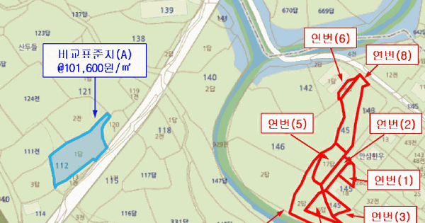 울산광역시 울주군 두동면 은편리 145-21  미지정 경매 물건 이미지