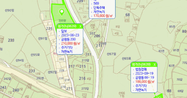 경상북도 문경시 공평동 209-22  미지정 경매 물건 이미지