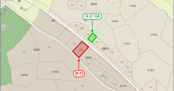 제주특별자치도 서귀포시 표선면 가시리 3694-19  미지정 경매 물건 이미지