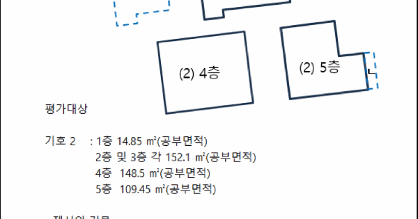 경상남도 진주시 평거동 743-1  미지정 경매 물건 이미지
