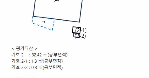 경상남도 사천시 대방동 153-14  미지정 경매 물건 이미지