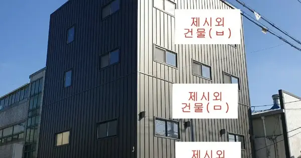 대구광역시 북구 노원동3가 220-8  근린시설 경매 물건 이미지