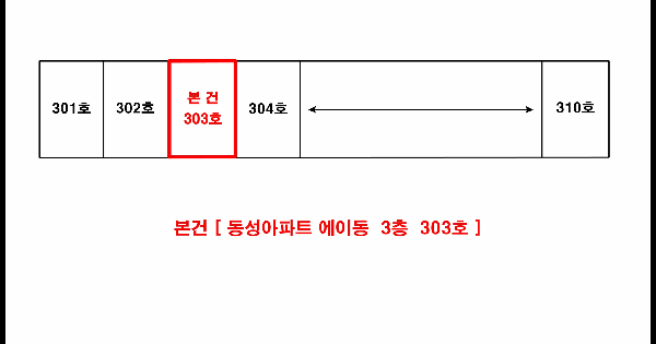 인천광역시 계양구 계산동 931-29 동성아파트 에이동 3층303호 미지정 경매 물건 이미지
