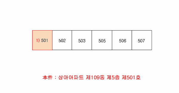 대전광역시 서구 만년동 1 상아아파트 109동 5층501호 미지정 경매 물건 이미지