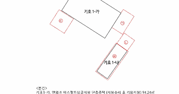 충청남도 부여군 구룡면 동방리 648  미지정 경매 물건 이미지