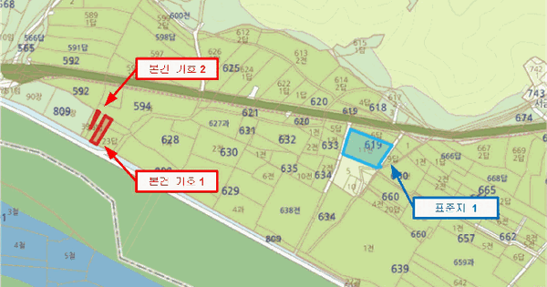 충청북도 영동군 심천면 심천리 809-30  미지정 경매 물건 이미지