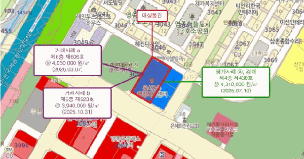 인천광역시 중구 운서동 3050-2 금광리치아노골드  9층937호 미지정 경매 물건 이미지