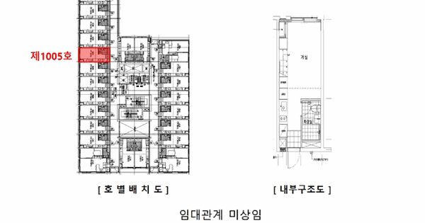 경기도 김포시 풍무동 897 넘버원리치안  10층 1005호 미지정 경매 물건 이미지