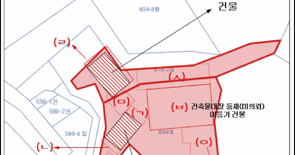 경기도 양평군 양평읍 도곡리 894  미지정 경매 물건 이미지