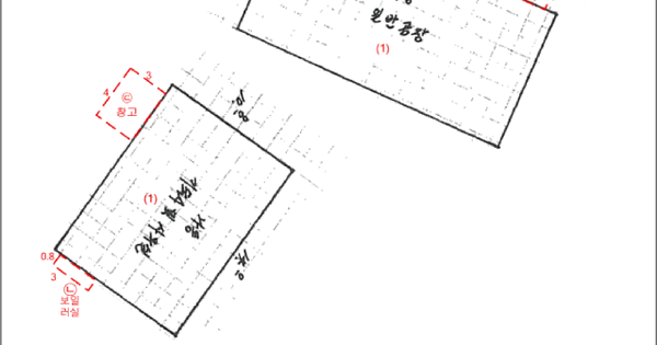 경기도 포천시 소흘읍 초가팔리 177-8  미지정 경매 물건 이미지