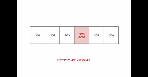 전북특별자치도 익산시 동산동 87-2 삼호아파트 4동 2층204호 미지정 경매 물건 이미지