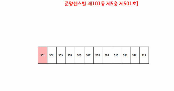 경상북도 포항시 북구 장성동 1574-1 준양센스빌 101동 5층 501호 미지정 경매 물건 이미지