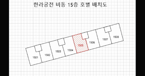 울산광역시 중구 태화동 110 한라궁전 비동 15층 1505호 미지정 경매 물건 이미지