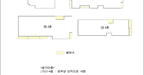 대구광역시 북구 산격동 1429-28  미지정 경매 물건 이미지