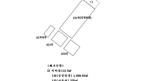 경상남도 김해시 진영읍 죽곡리 181  미지정 경매 물건 이미지