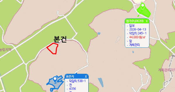 경상북도 상주시 사벌국면 덕담리 218-2  미지정 경매 물건 이미지