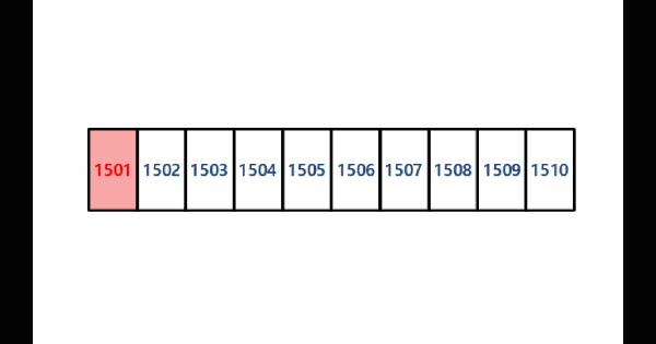 경상북도 구미시 도량동 112 101동 15층 1501호 미지정 경매 물건 이미지
