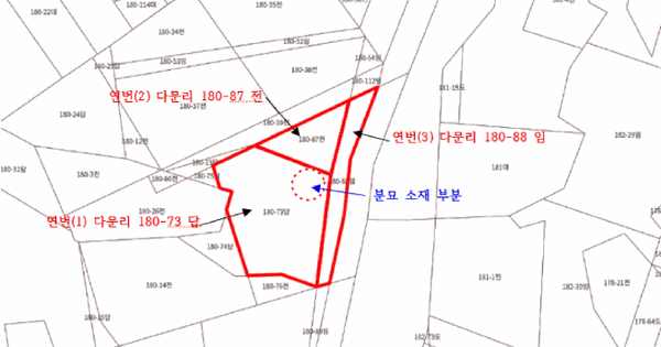 경기도 양평군 용문면 다문리 180-73  미지정 경매 물건 이미지