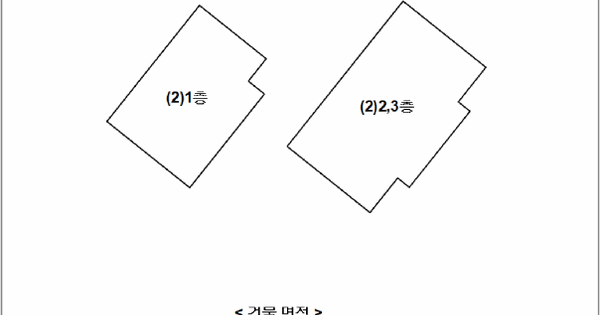 경상남도 김해시 율하동 1301-14  미지정 경매 물건 이미지