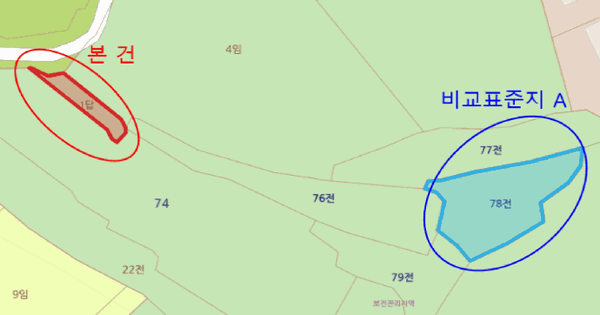 경기도 평택시 안중읍 덕우리 74-1  미지정 경매 물건 이미지