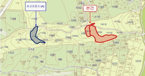 경기도 이천시 부발읍 죽당리 1082  미지정 경매 물건 이미지