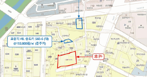 충청남도 금산군 금산읍 중도리 560-4  미지정 경매 물건 이미지