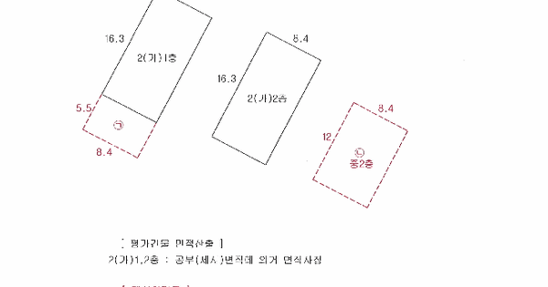 경상북도 구미시 원평동 364-24  미지정 경매 물건 이미지