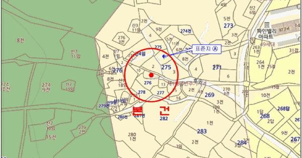 경상남도 밀양시 삼랑진읍 송지리 276-11  미지정 경매 물건 이미지