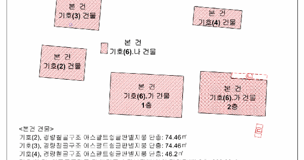 경상남도 김해시 한림면 병동리 768-5  미지정 경매 물건 이미지