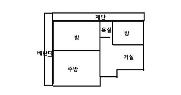 강원특별자치도 원주시 봉산동 142-1  미지정 경매 물건 이미지