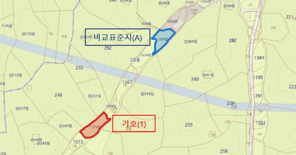 울산광역시 울주군 두동면 월평리 1371  미지정 경매 물건 이미지