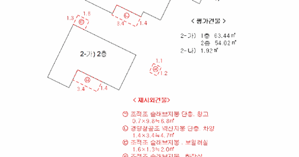 전남광주통합특별시 여수시 봉산동 266-8  미지정 경매 물건 이미지